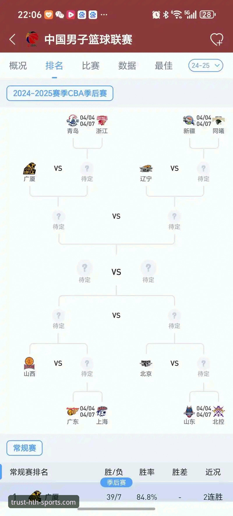 CBA季后赛加时逆转实战技巧指南——从浙江vs宁波G2看关键时刻制胜策略